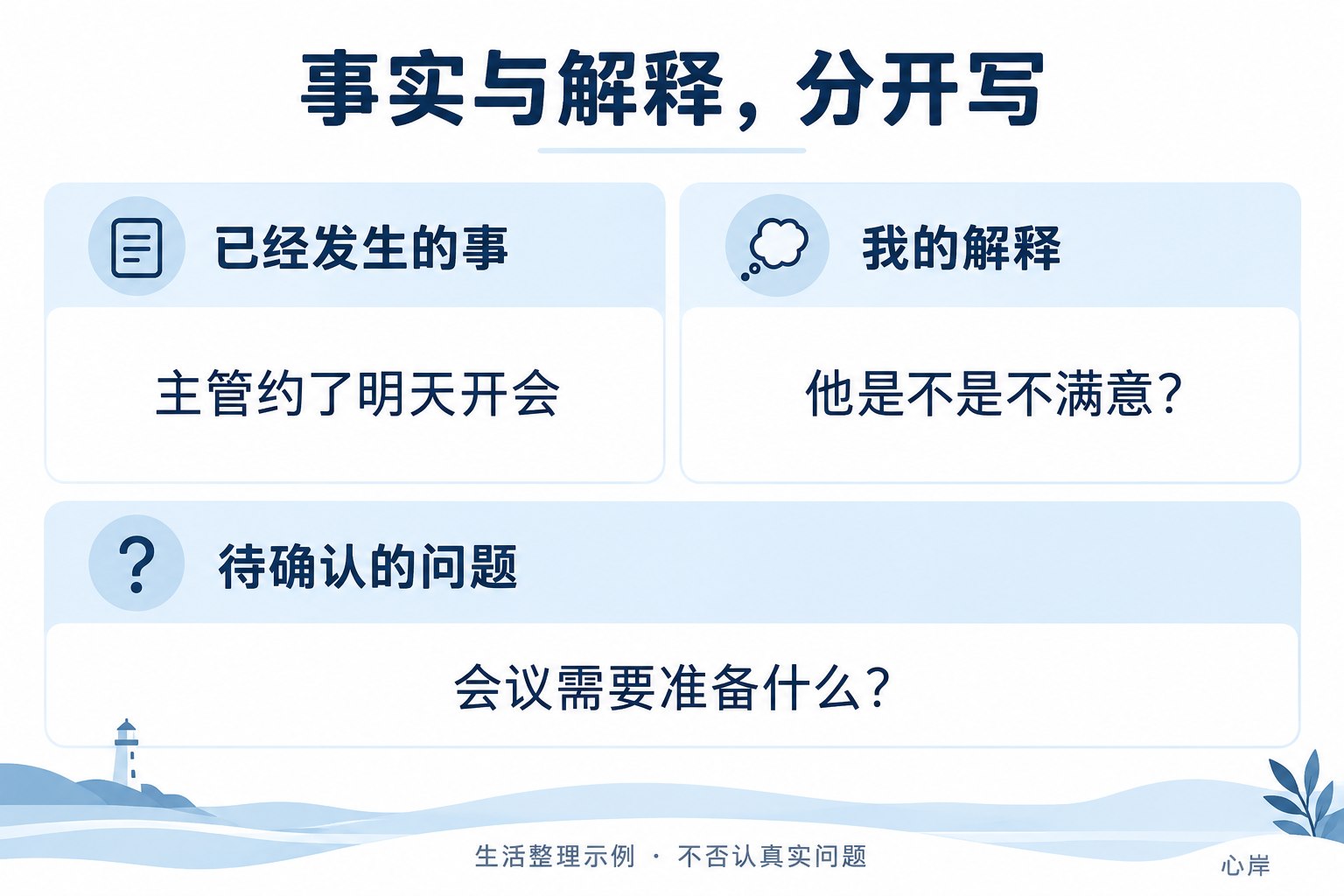 事实与解释分开写：主管约明天开会是事实，担心对方不满意是解释，可以询问会议准备内容